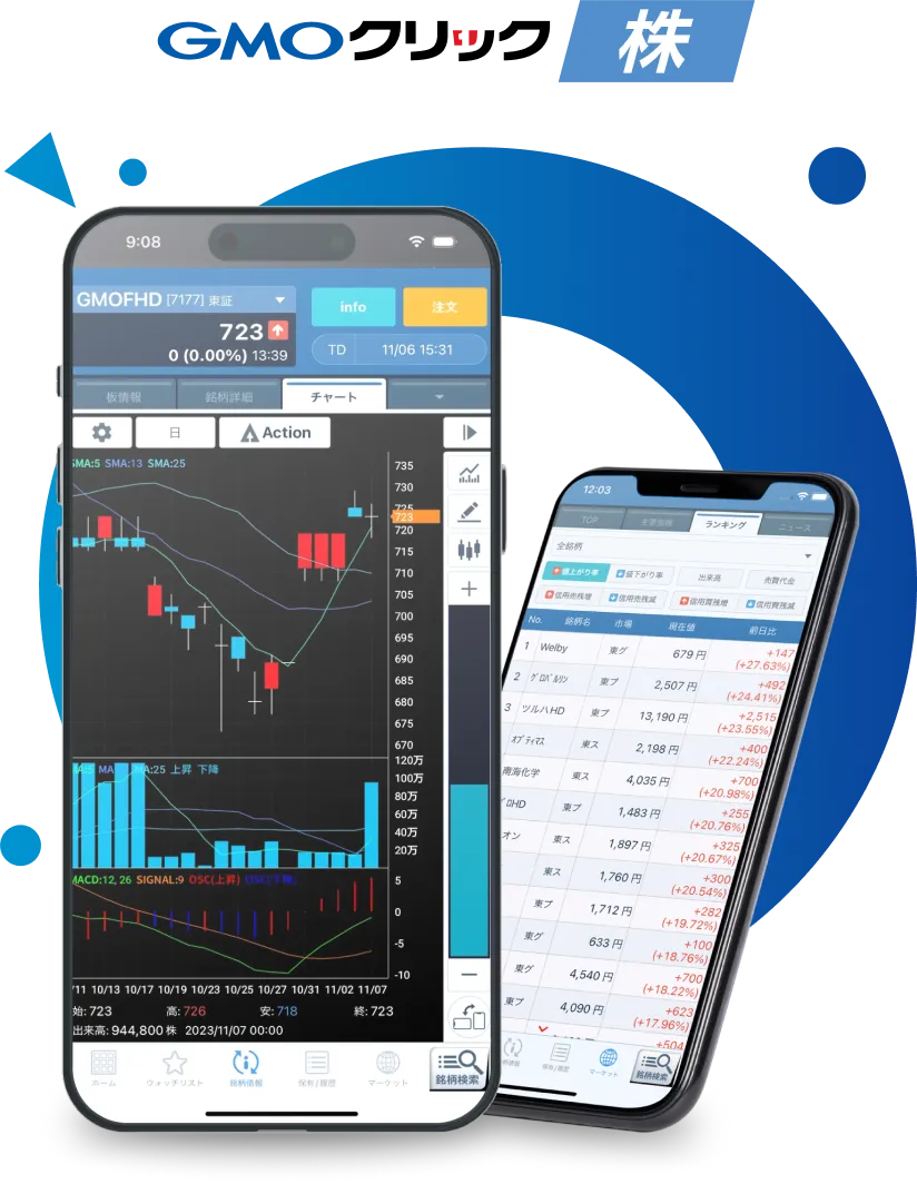 Stock Trading App Development of GMO CLICK Securities